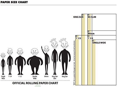 Paper Sizing Chart
