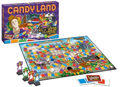 Candy Land Willy Wonka
